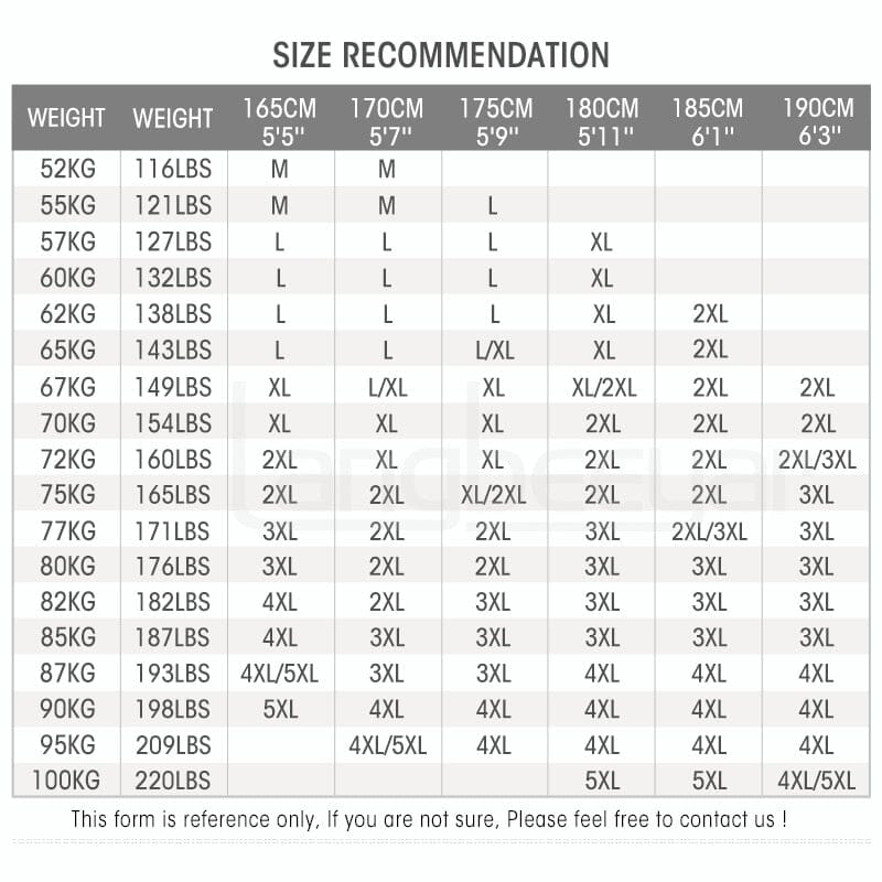 Parka Homme veste chaude d'hiver et épaisse avec capuche coupe-vent Top qualité style décontracté manteau coupe-vent