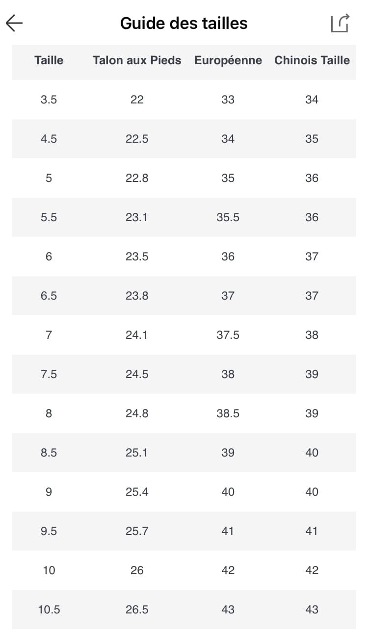 Hauts Talons pour Femmes Chaussures Brillantes Extrême Sexy Pompes Bling Bling Chaussures De Mariage Or ou argent