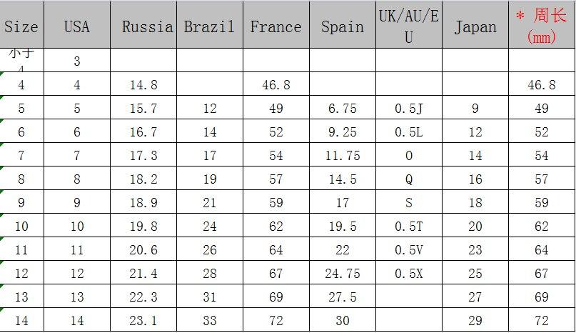 Bague acier & titane couleur or rose tendance et noir /style classique unisexe, taille 5 à 10 dispo