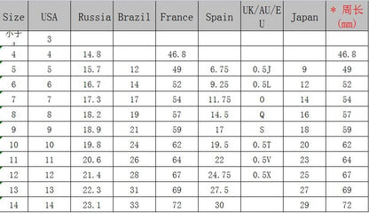 Bague acier & titane couleur or rose tendance et noir /style classique unisexe, taille 5 à 10 dispo