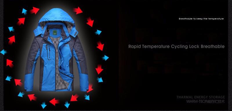 Parka Veste étanche à Capuchon coupe-vent idéale pour les temps pluvieux